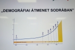 Demográfiai átmenet sodrában konferencia
