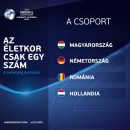 U21 EB  sorsolás